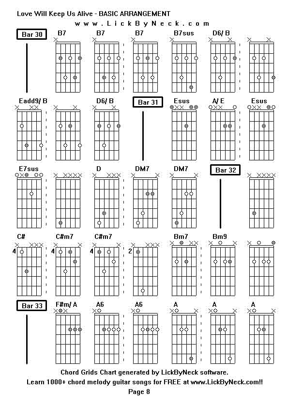 Chord Grids Chart of chord melody fingerstyle guitar song-Love Will Keep Us Alive - BASIC ARRANGEMENT,generated by LickByNeck software.